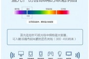 宝岛防蓝光眼镜怎么样，宝岛防蓝光眼镜怎么样啊