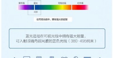 宝岛防蓝光眼镜怎么样，宝岛防蓝光眼镜怎么样啊