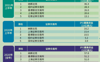 验光单上pd标准是多少，验光单上pd标准是多少度