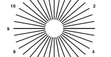 散光表轴位怎么换算，散光表轴位怎么换算的