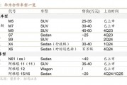 海昌月抛度数怎么选，海昌月抛可以直接戴吗